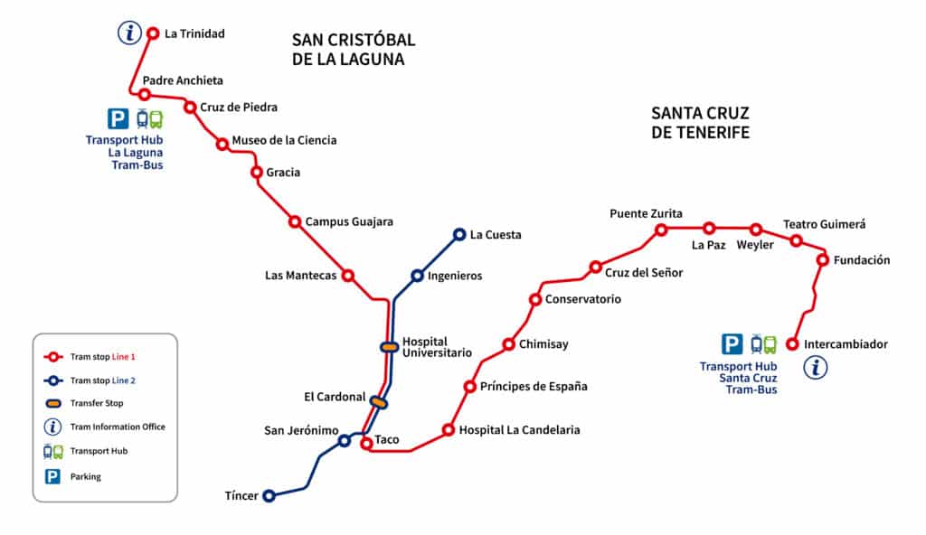 Plan Tramway Tenerife